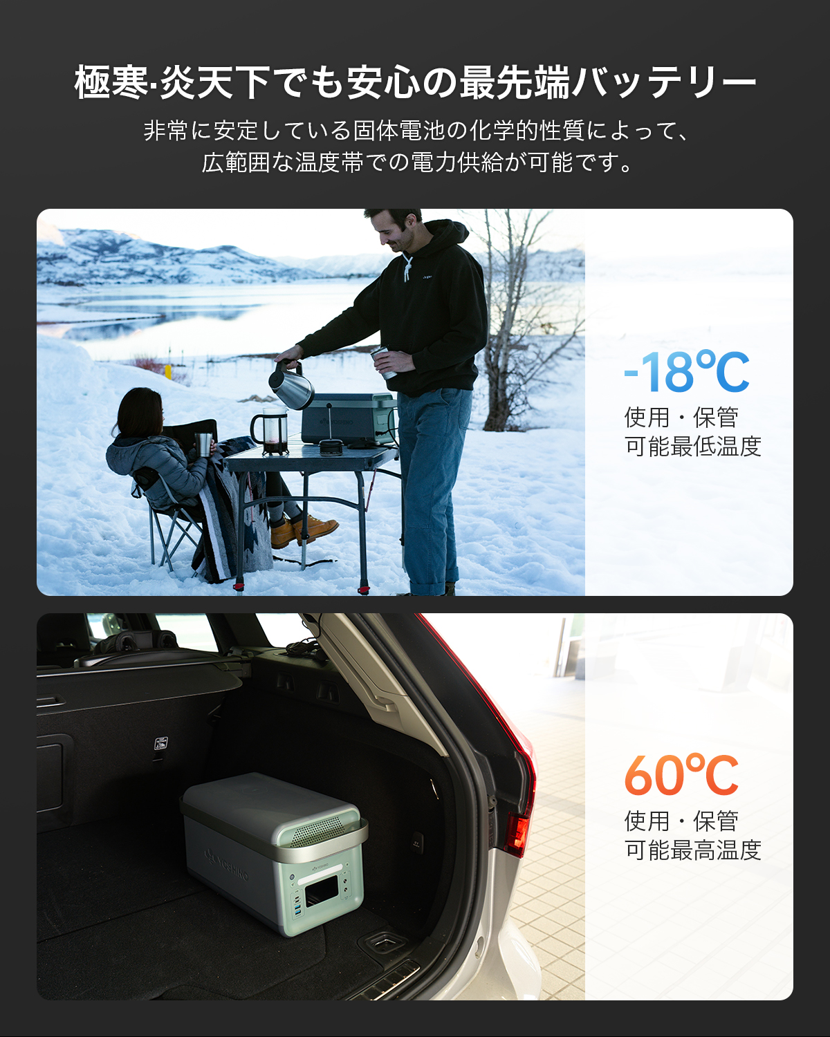 YOSHINO B2000 の安全・安心設計の紹介イメージ。固体電池の高い安定性、長寿命、保証などを示す。