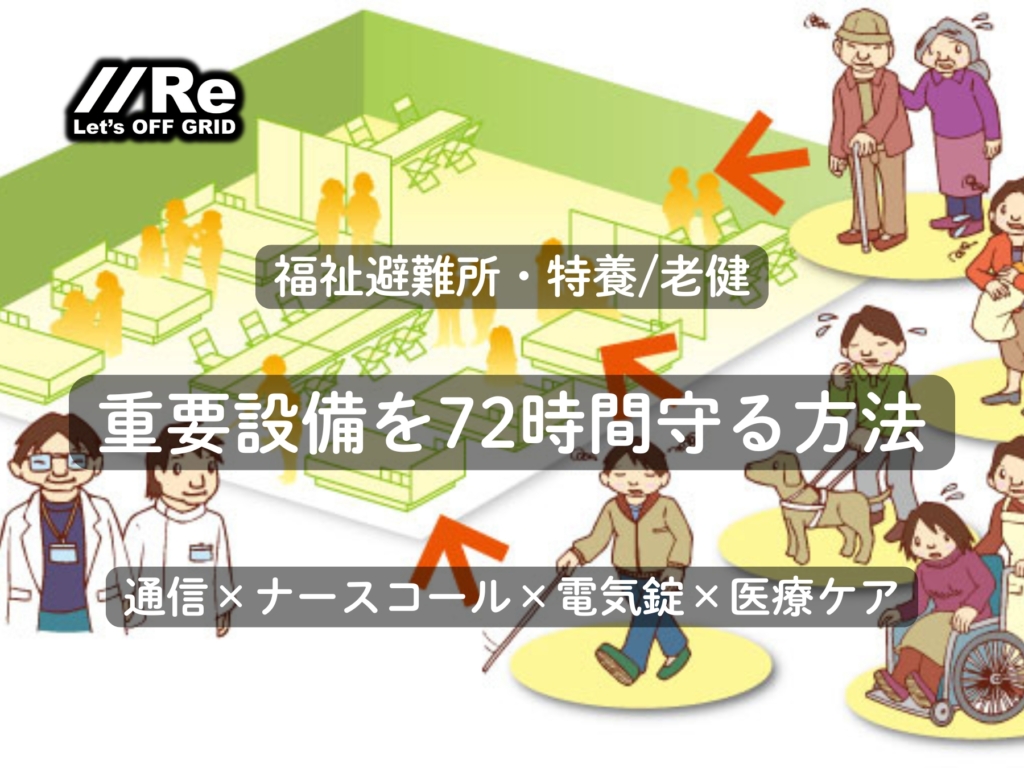 福祉避難所・特養/老健の停電対策｜重要設備を72時間守る方法｜通信・ナースコール・電気錠・医療ケア