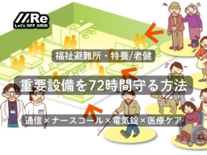 福祉避難所・特養/老健の停電対策｜重要設備を72時間守る方法｜通信・ナースコール・電気錠・医療ケア