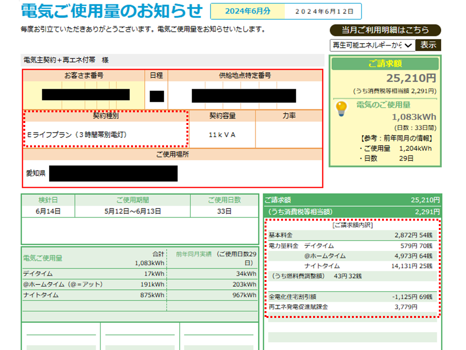 電気料金プラン見直しのチェック欄｜請求書の見方｜Re